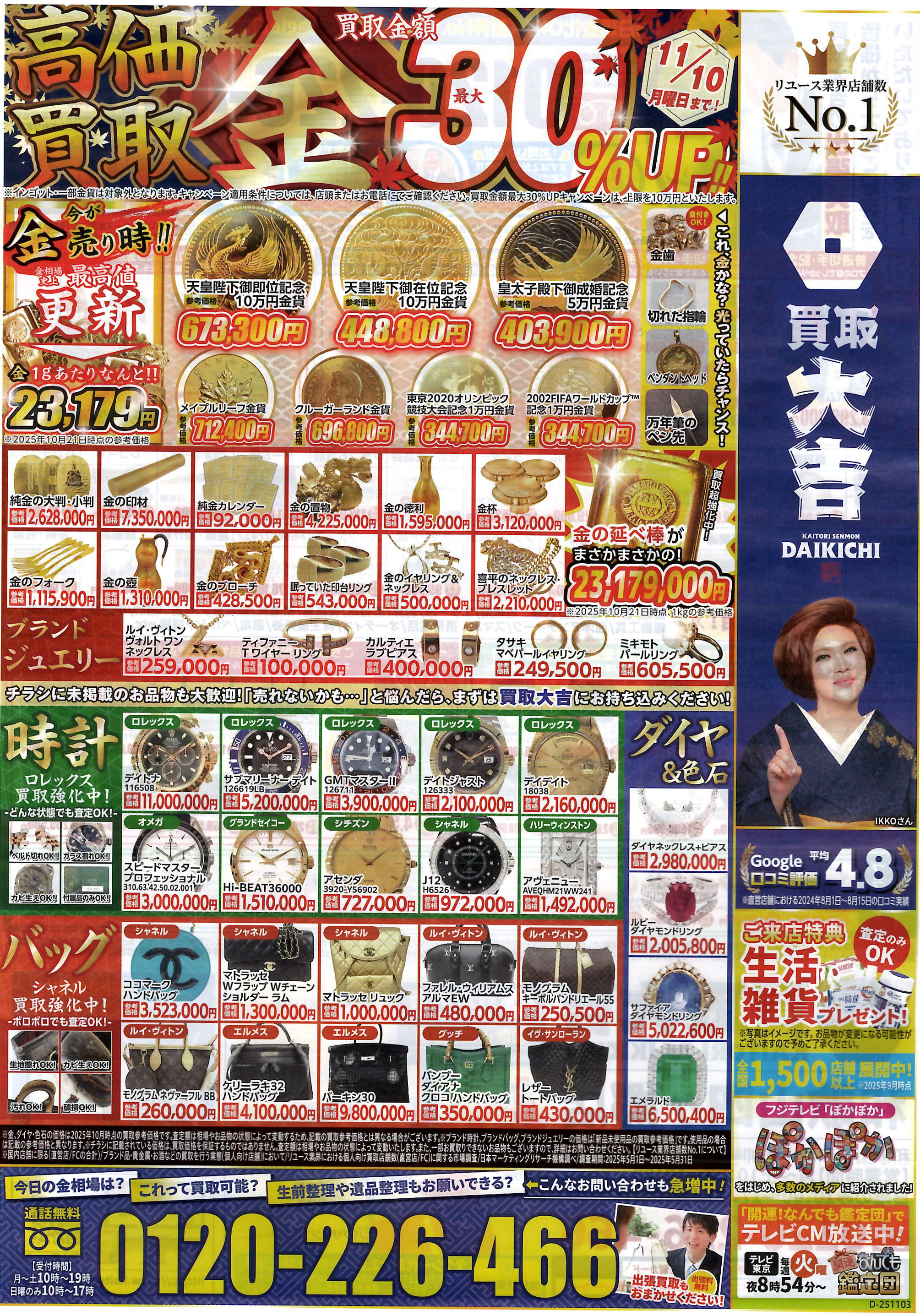 キャンペーン情報